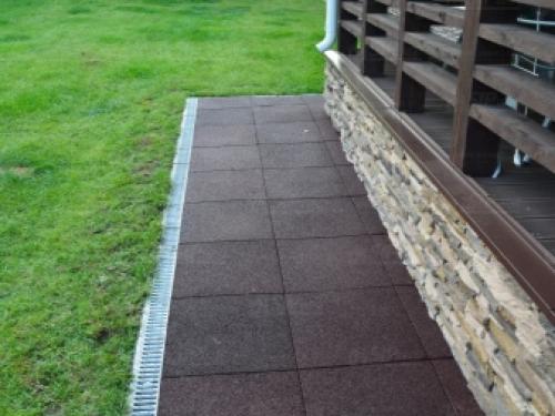 Что такое отмостка и зачем она нужна. Зачем нужна отмостка вокруг дома 14