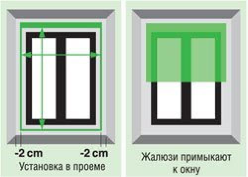 Крепление жалюзи на окно. Способ 1 – крепление внутри проема