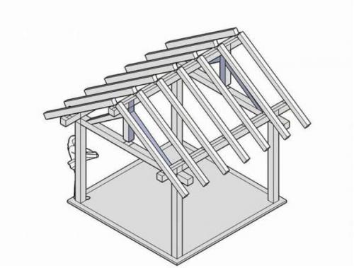 Чертежи садовых беседок для дачи из дерева и других материалов. Чертежи и размеры для самых красивых беседок 04