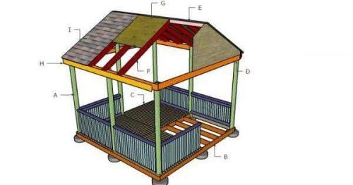 Чертежи садовых беседок для дачи из дерева и других материалов. Чертежи и размеры для самых красивых беседок 02