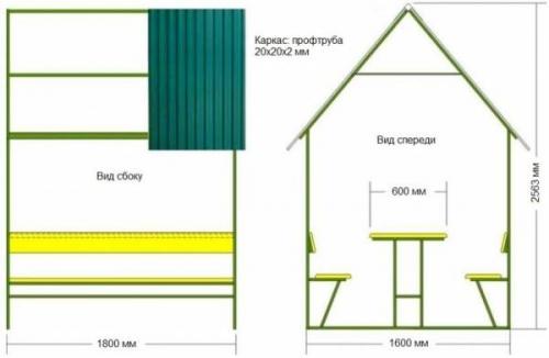 Беседка сборная из профильной трубы