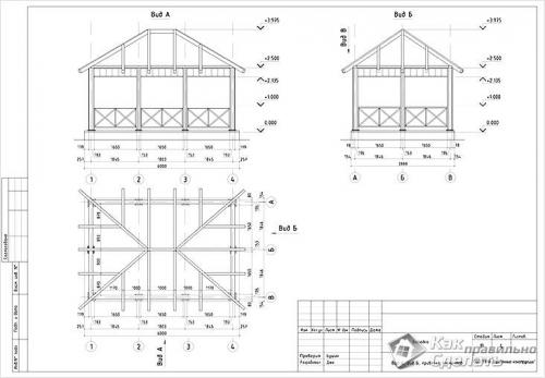 Беседка из профильной трубы своими руками. Разновидности металлических конструкций 02