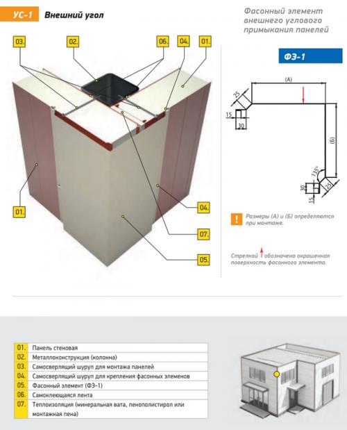 Как правильно уложить утеплитель, чтобы избежать мостков холода. Мостик холода, как избежать промерзания?