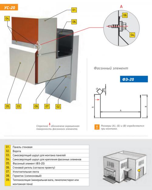Как правильно уложить утеплитель, чтобы избежать мостков холода. Мостик холода, как избежать промерзания?