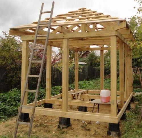 Беседка 3 на 5 чертеж. Варианты беседки 3 на 5: как построить своими руками