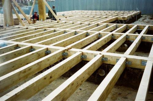 Утепление пола пеноплексом по лагам в деревянном доме: полное руководство 04