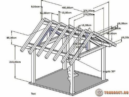Чертеж беседки 3х3 из металла. Чертеж беседки из профильной трубы, как сварить самостоятельно конструкцию