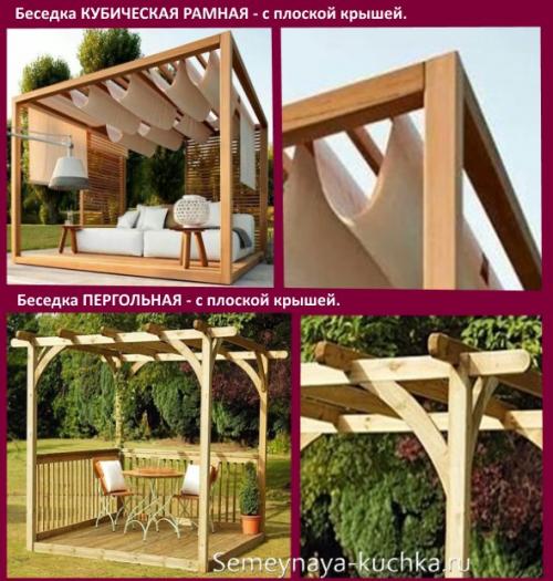 Идеи беседок своими руками. Дачные БЕСЕДКИ своими руками (20 вариантов).