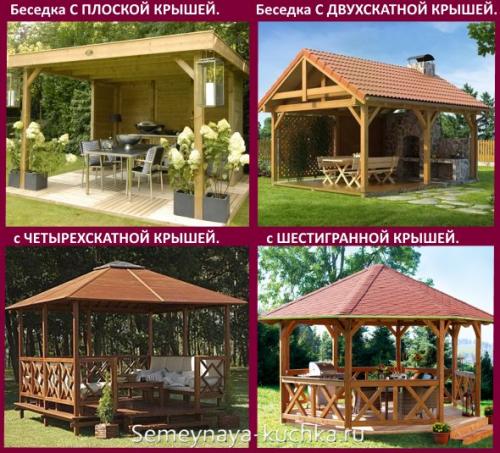 Идеи беседок своими руками. Дачные БЕСЕДКИ своими руками (20 вариантов).
