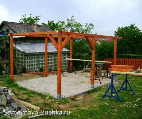 Беседка 3 на 4 С двускатной КРЫШЕЙ. Беседки для дачи С ДВУХСКАТНОЙ КРЫШЕЙ (15 способов сделать).