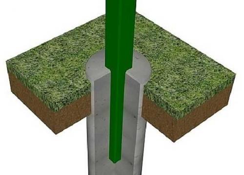 Шестигранная беседка из профильной трубы. Как сделать беседку из профильной трубы: пошаговая инструкция с фото