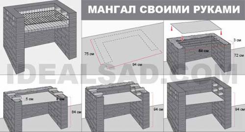 Проект беседки с мангалом.