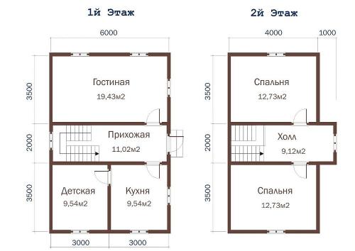 Каркасный дом из бруса своими руками. Особенности каркасных домов из бруса