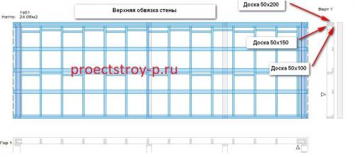 Элементы каркаса и расчеты узлов в каркасном домостроении. Узлы каркасного дома 02