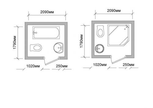 Как спланировать санузел в частном доме.. С чего начать планировку?