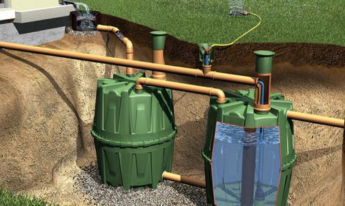 Сколько стоит сделать санузел в частном доме. Сколько в среднем стоит сделать канализацию в частном доме