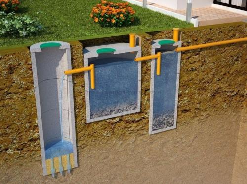 Ванные комнаты в частных домах. Ванная комната в частном доме: правила обустройства, планировки