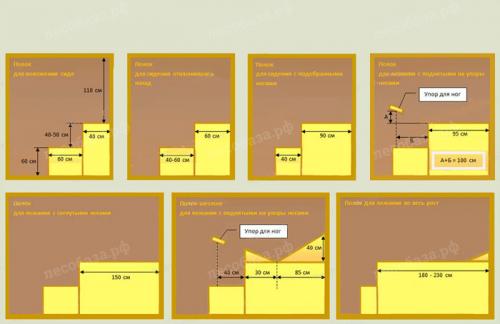 Банный полок своими руками. Разновидности полков в баню своими руками: фото различных вариантов 01