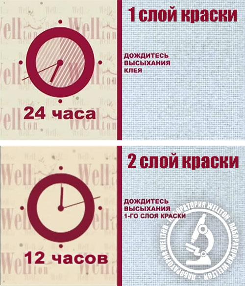 Экономичный вариант покраски бетонного пола: советы и рекомендации 02 Экономичный вариант покраски бетонного пола: советы и рекомендации 02