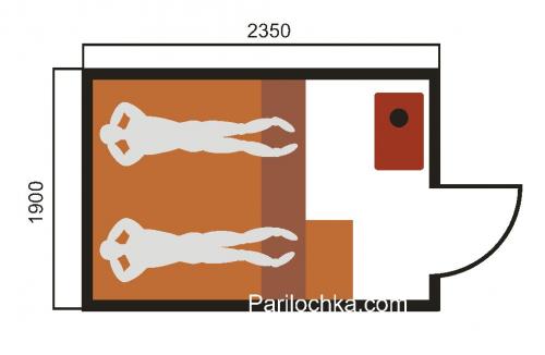 Оптимальный размер парилки на 4 человека. На 2 человека